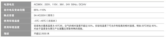 CAS4系列-额定值