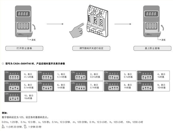 CAS4系列-继电器操作流程